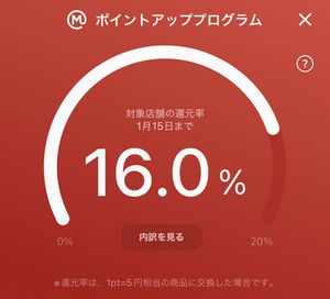 三菱ＵＦＪカードの東急ストアでの還元率