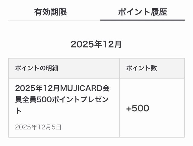 MUJI Cardの半期に一回の500ポイント付与