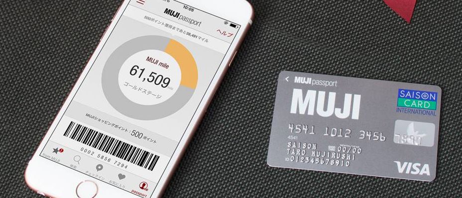 MUJI Cardのイメージ図
