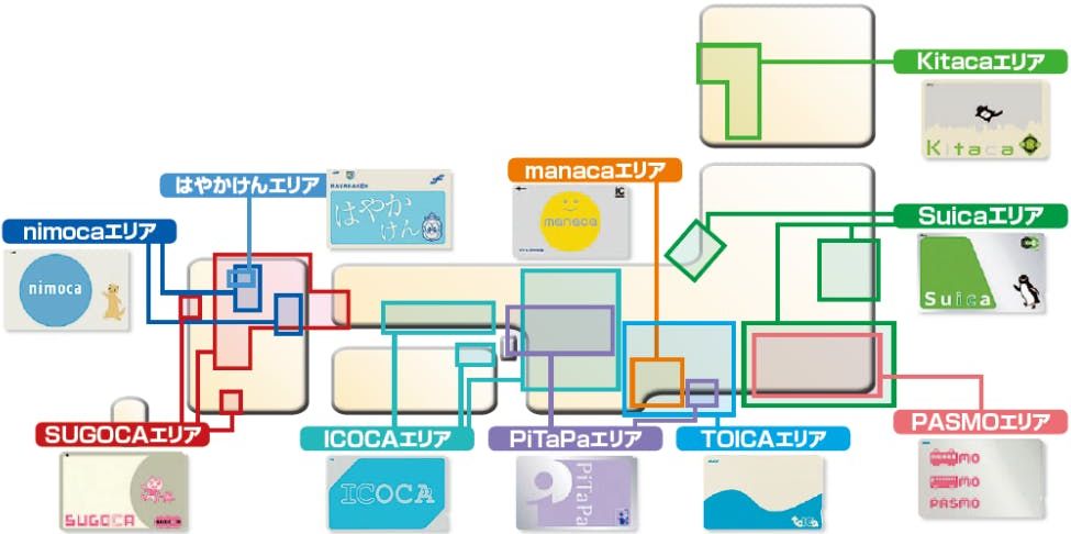 交通系ICカードの相互利用