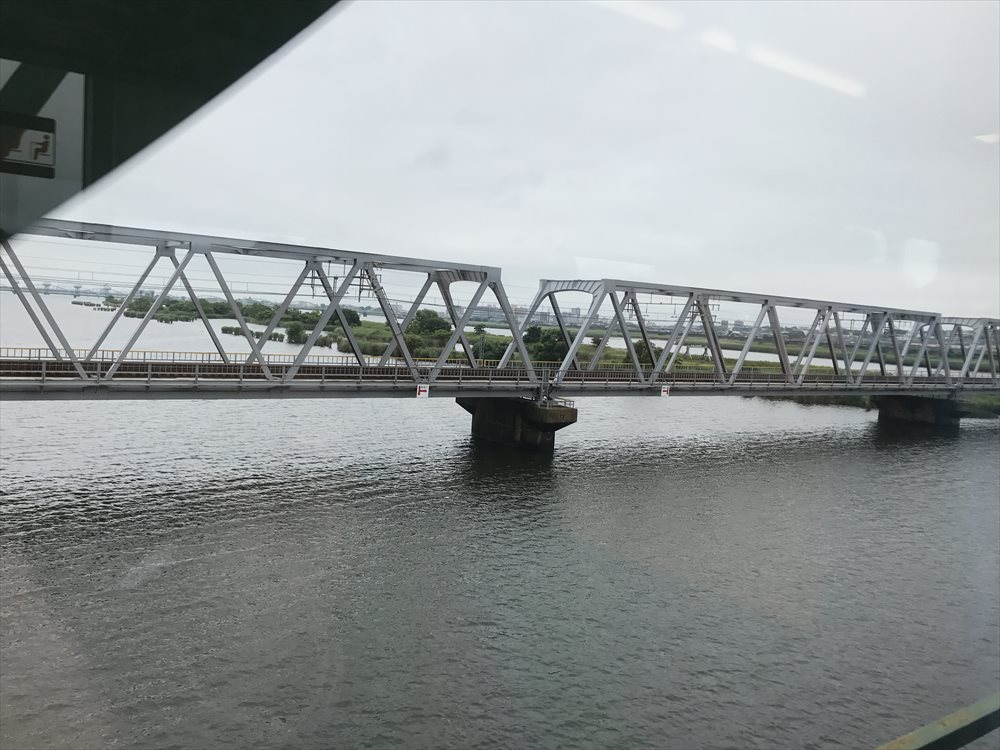 広大な木曽三川