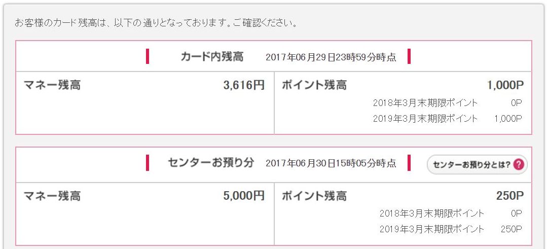nanacoポイント保有数