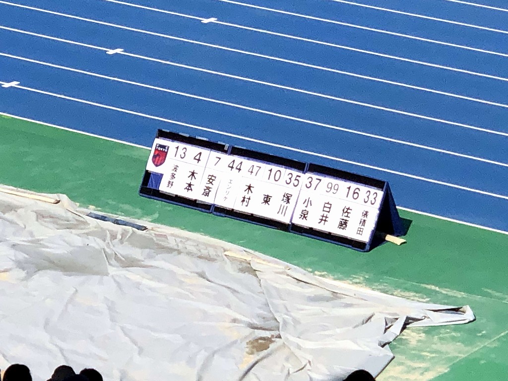 ロートフィールド奈良のメンバー表