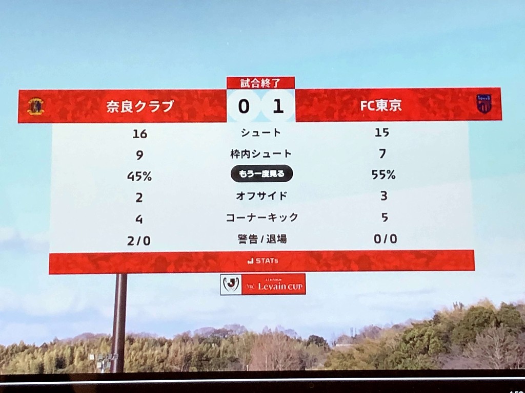 ルヴァンカップ2025　1回戦のスタッツ