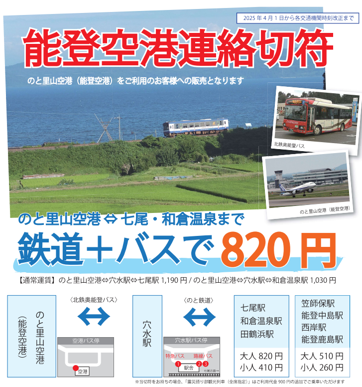 能登空港連絡切符