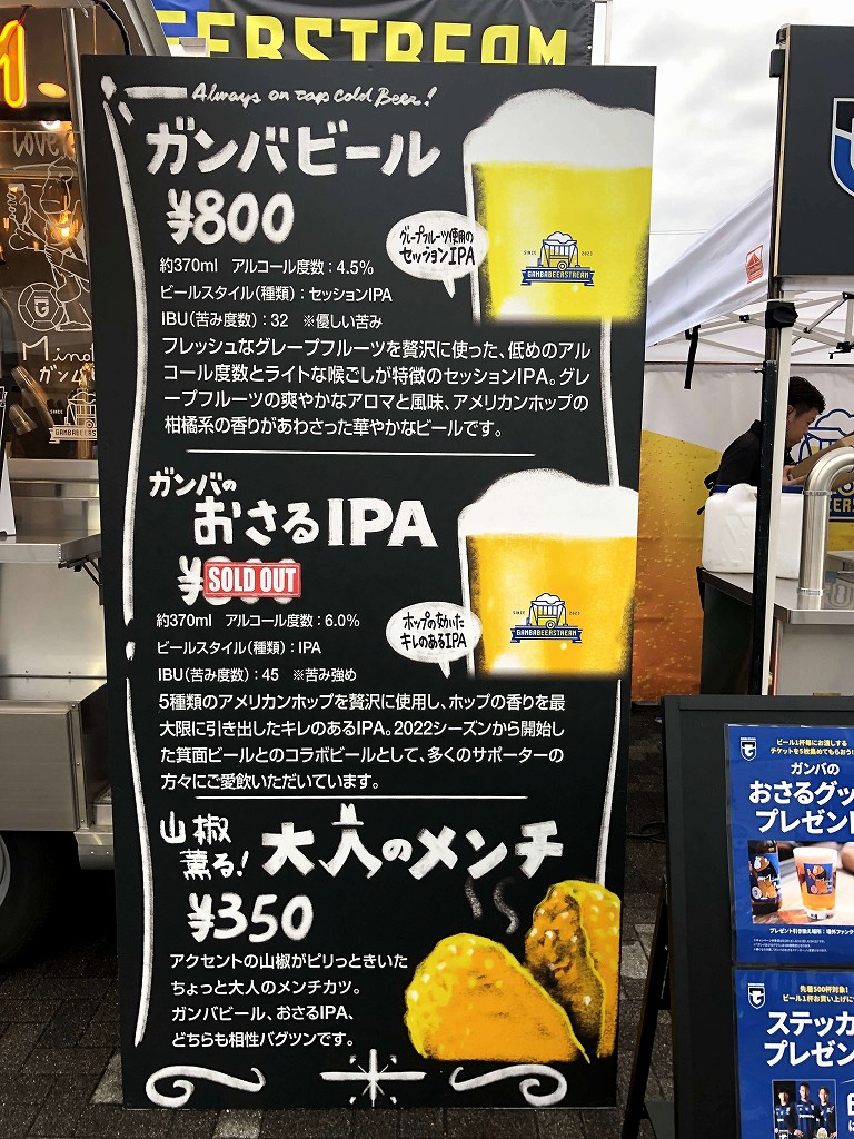 ガンバビールの説明