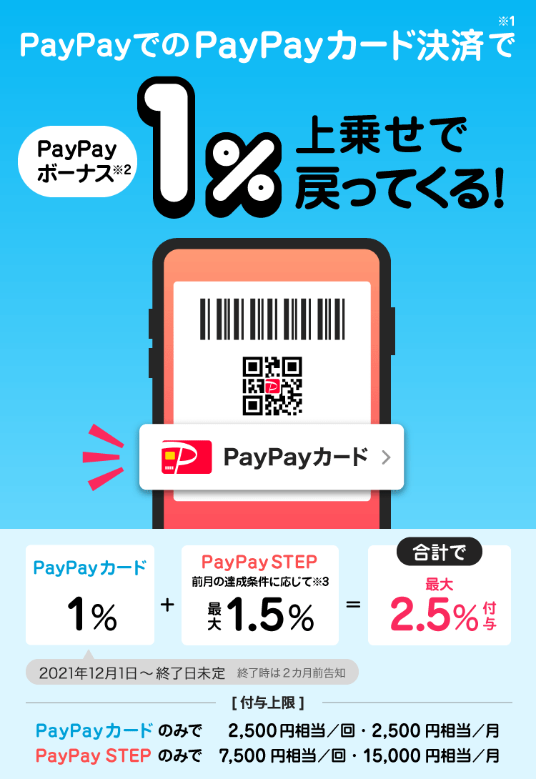 「PayPayでのPayPayカード決済でPayPayボーナス1％上乗せで戻ってくる」キャンペーン