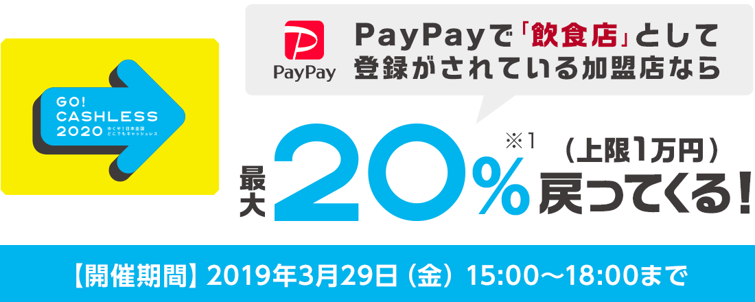 PayPayのプレミアムキャッシュレスフライデー
