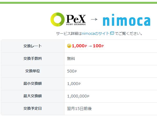 PeXからnimocaセンターポイントへ交換する