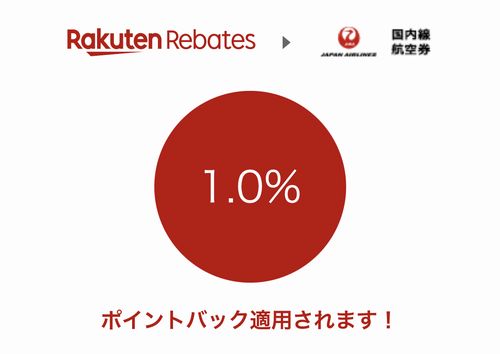 楽天RebatesのJAL国内線