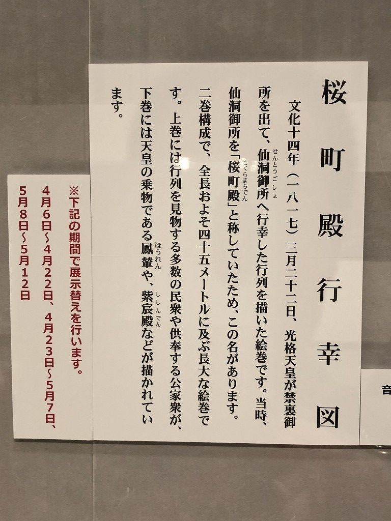 「桜町殿行幸図」の説明