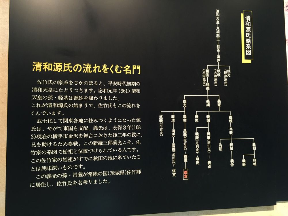 佐竹氏の系譜