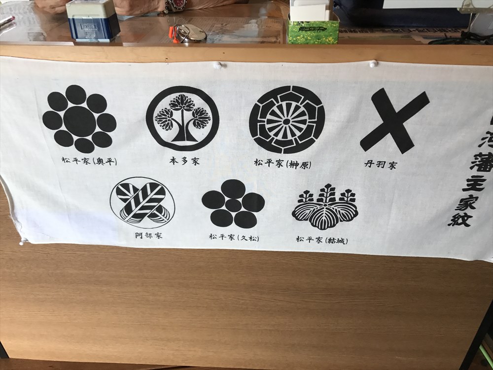 歴代白河藩主の家紋2