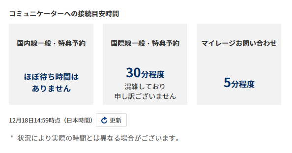 「スーパーフライヤーズ」デスクのコミュニケーターへの接続目安時間