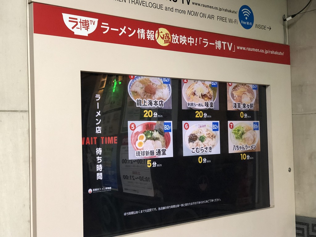 ラーメン博物館の待ち時間