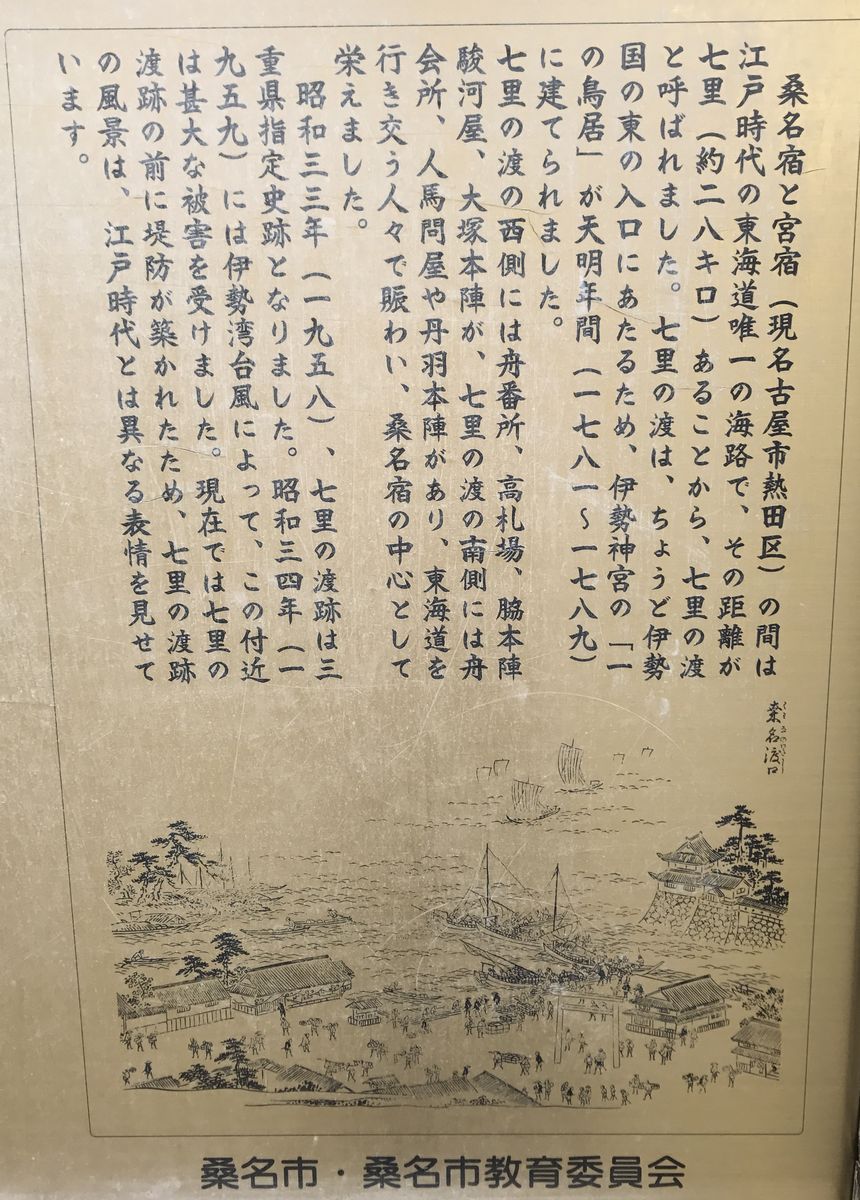 七里の渡しの説明
