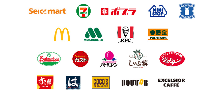 三井住友系のカードのスマホのタッチ決済で7％還元になるお店一覧