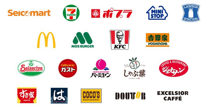 対象のコンビニ・飲食店で最大7％還元