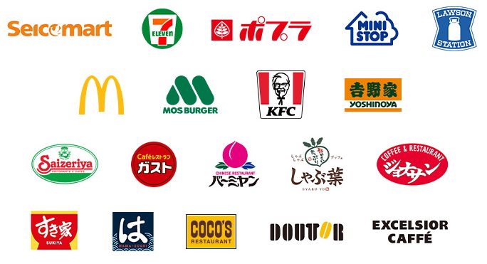 三井住友カードの「対象のコンビニ・飲食店」