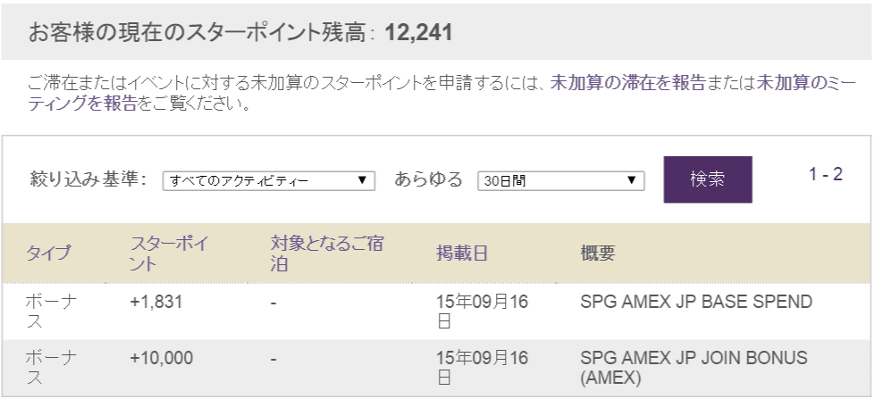 SPGアメックス入会ボーナスの10,000スターポイントが加算