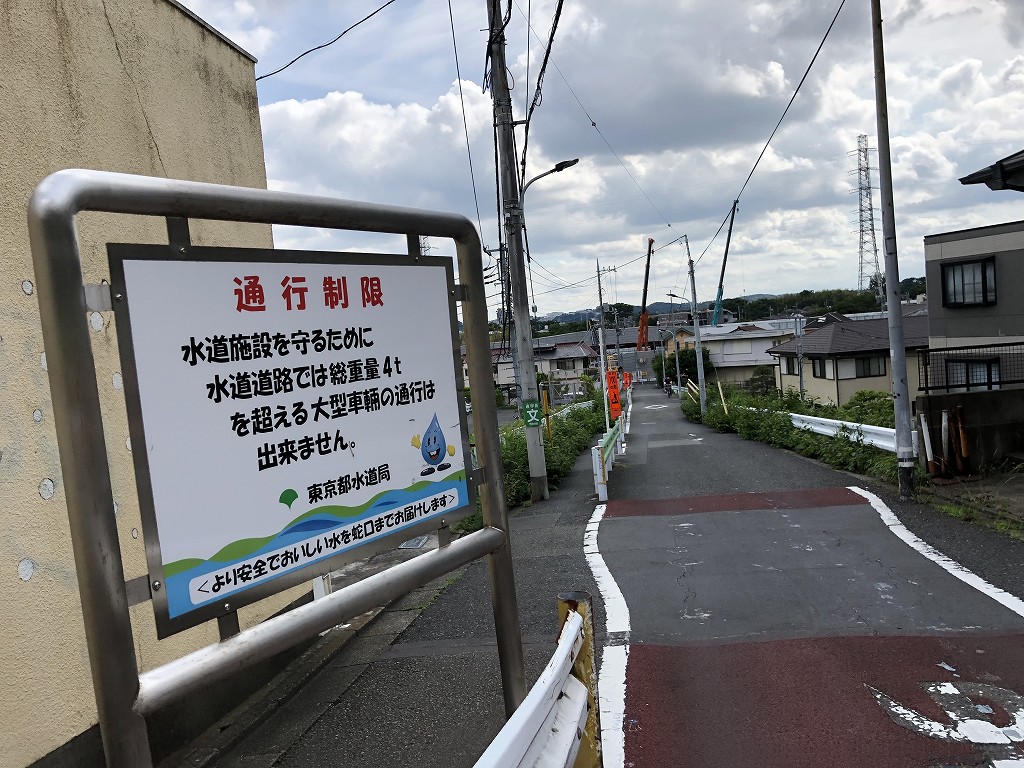 砧小学校前の水道道路
