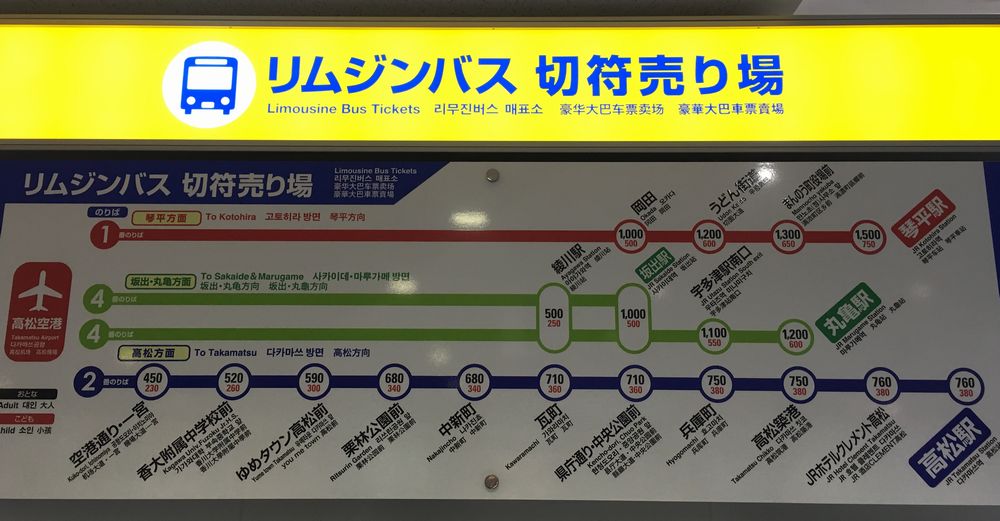 JR琴平駅までのシャトルバスの運賃