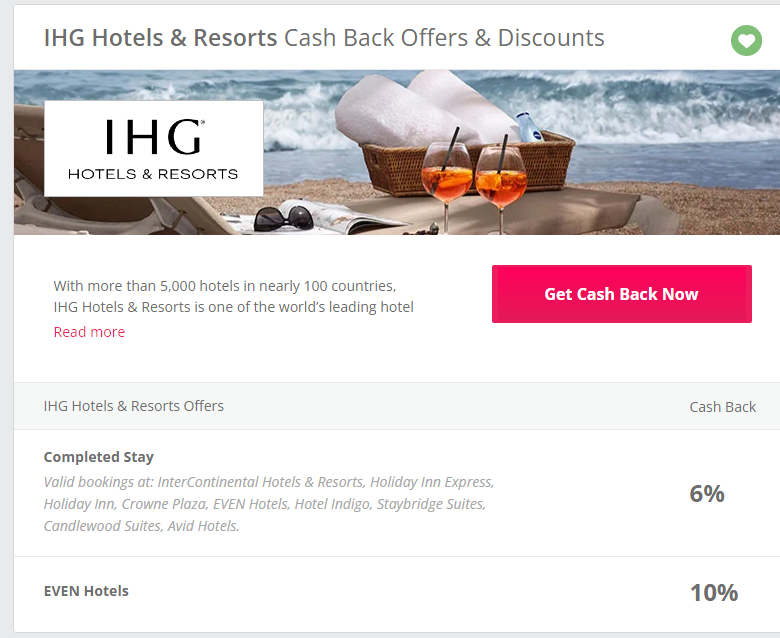 TopCashbackのIHGホテルのページ