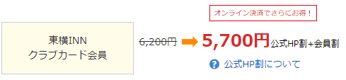 東横インクラブカードでの割引例