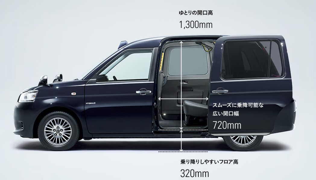 トヨタのジャパンタクシー