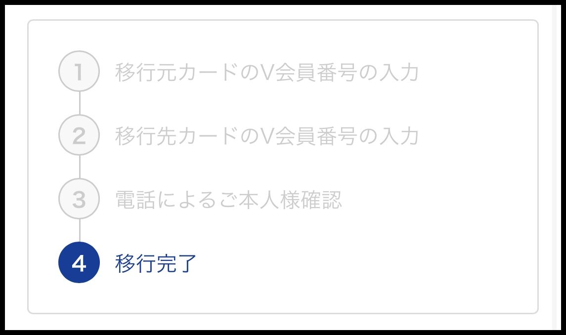 Vポイントの移行完了