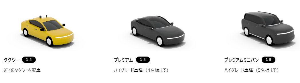 Uber Taxiの車種選択