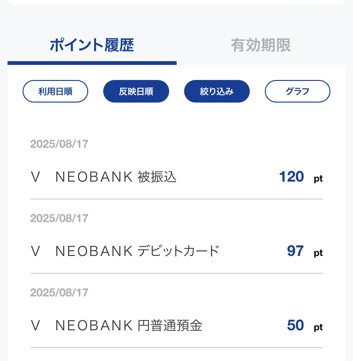 V NEOBANKデビットカードでちょこちょこ貯まるポイント