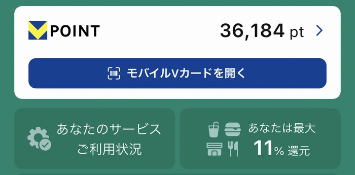 三井住友カードNLのVポイント還元率が11％