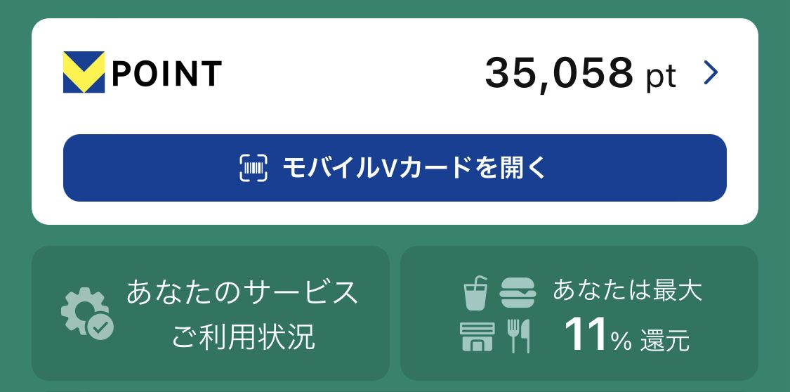 三井住友カードNLのVポイント還元率が11％