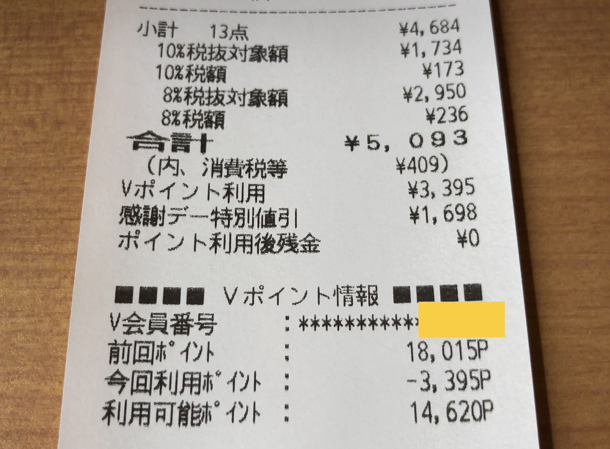 20日にVポイントをウエルシアで使う例