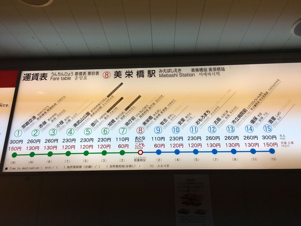 ゆいレールの美栄橋駅からの運賃表