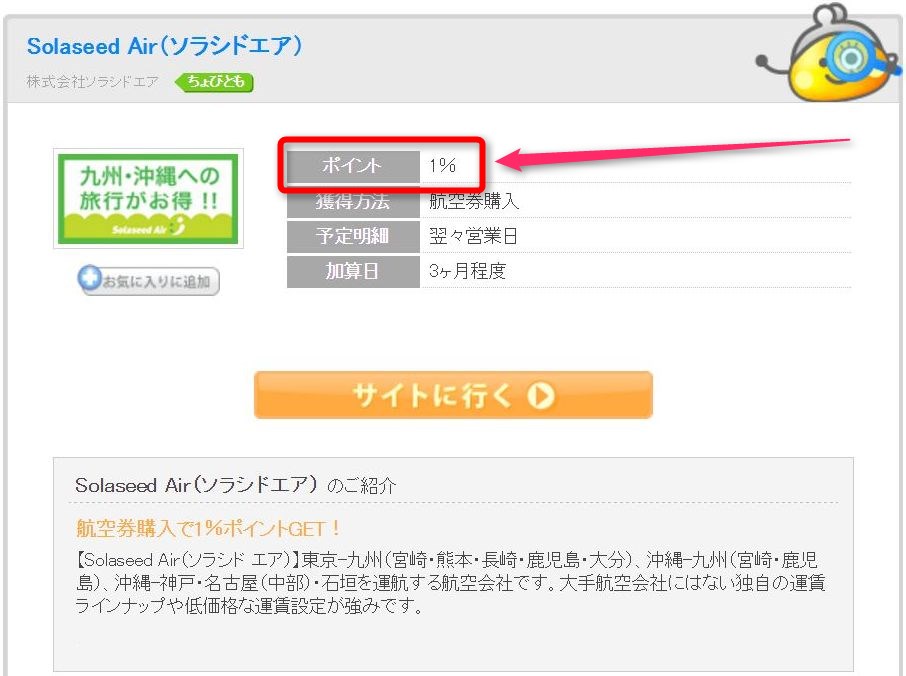 ポイントサイト経由ソラシドエア
