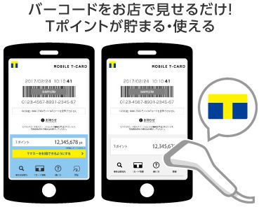 モバイルTカードのイメージ