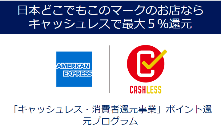 アメックスの消費税ポイント還元プログラム【最大5％還元・最大13万5千 