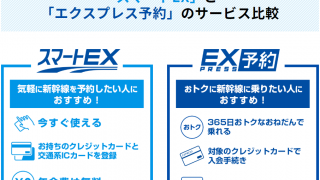 「エクスプレス予約」と「スマートEX」の違い