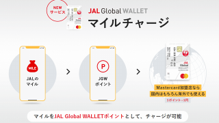 JALマイルの現金化