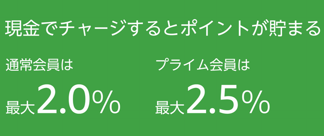 アマゾンギフト券を「現金」でチャージすると、アマゾンポイントが2.5％還元