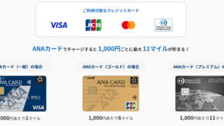 ANA Payキャッシュ クレジットカードで交通系電子マネーチャージでマイルを貯める