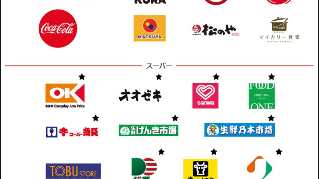 三菱UFJカードの「いつものお店」