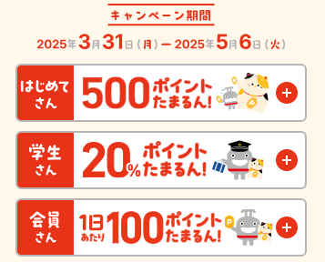 東急線乗車ポイントサービスキャンペーン