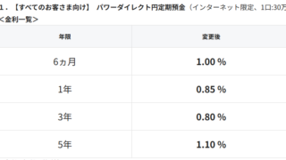 SBI新生銀行の定期預金金利
