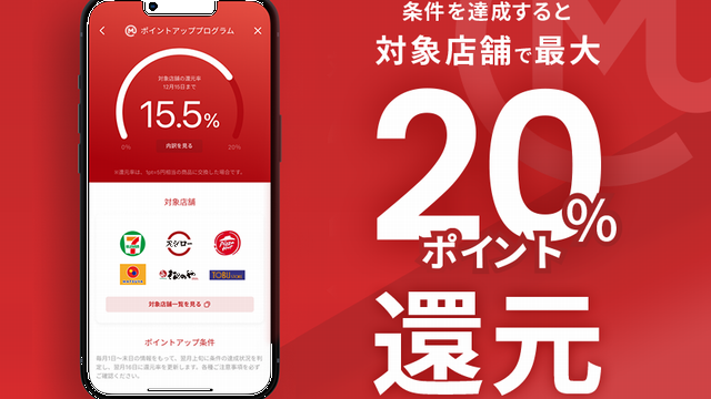 三菱ＵＦＪカードのポイント還元率は最大20％