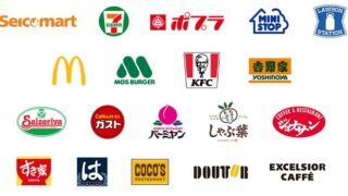 三井住友カードの対象コンビニ、対象飲食店