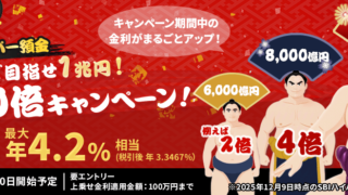 SBIハイパー預金のキャンペーン