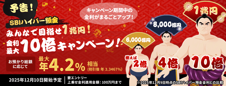 SBIハイパー預金のキャンペーン